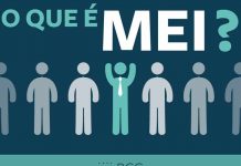 Conheça os seus direitos e obrigações como MEI 2020